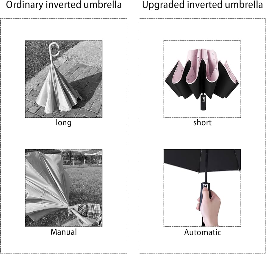 Amazon.com: ALFROTEY Automatic Open Large Compact Reverse Umbrella