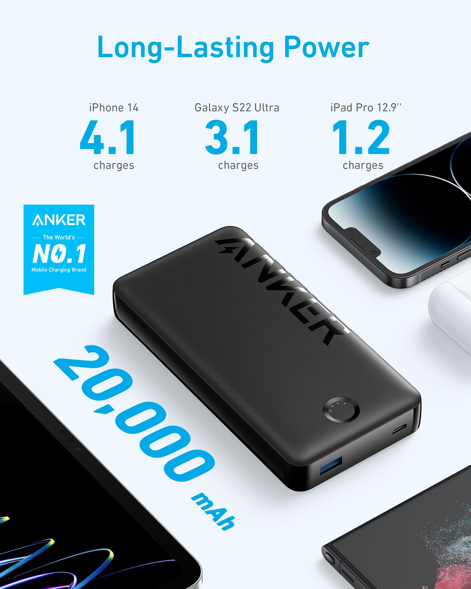 Amazon.com: Anker Portable Charger, 20,000mAh Power Bank, Battery