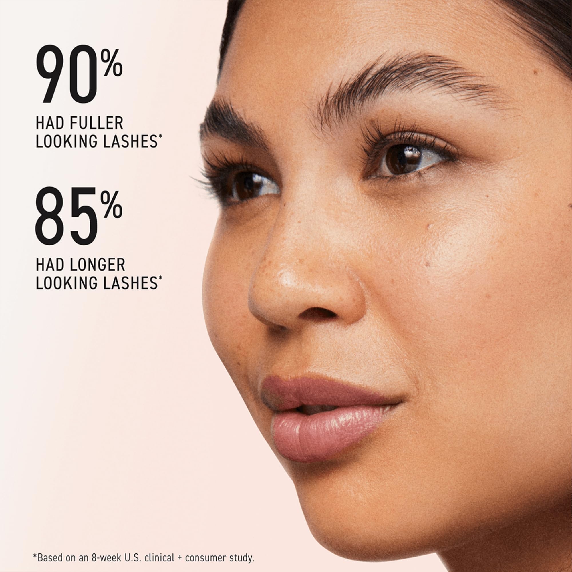 Amazon.com: Rodan + Fields R+F Lash Boost Serum | 5 ml | Supports