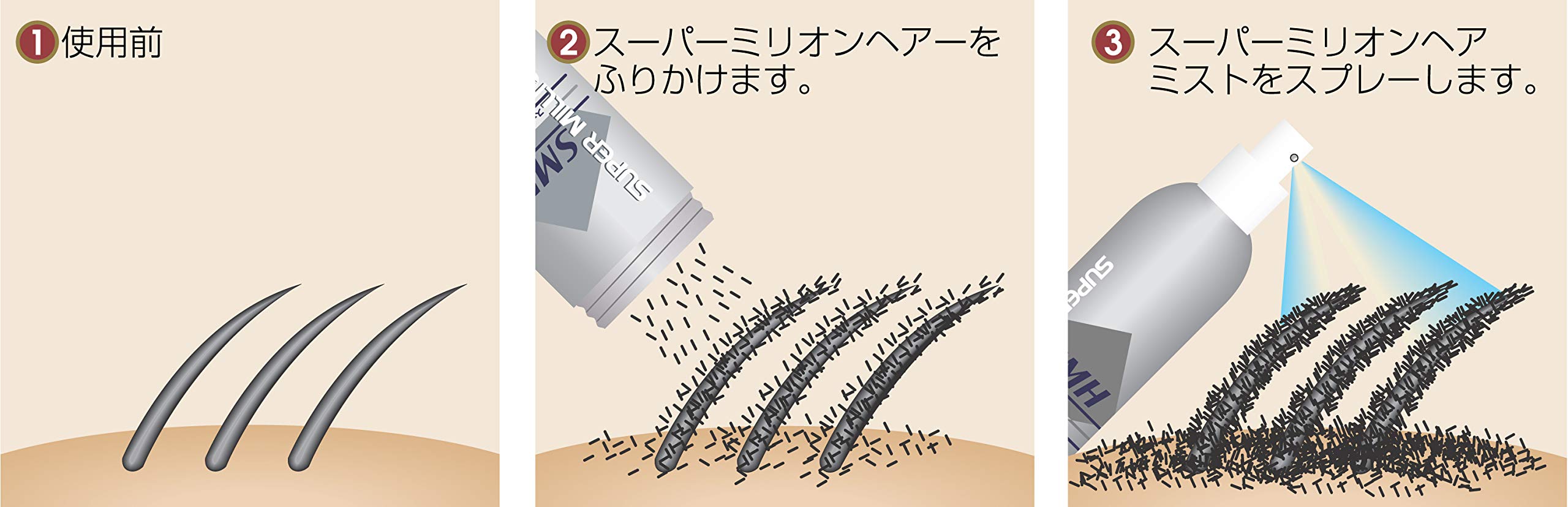 Amazon | スーパーミリオンヘアー 30g No.11 グレー | スーパー
