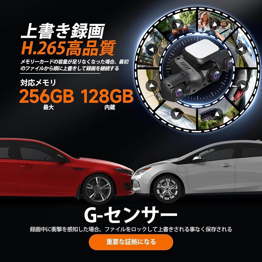 Amazon.co.jp: HUPEJOS 4カメラ ドライブレコーダー 360度 フロント4K+
