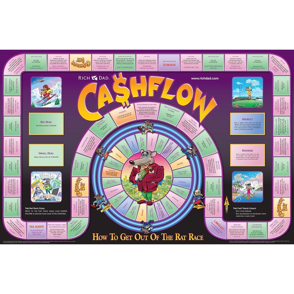 Amazon.com: Rich Dad Cashflow 101 and 202 Board Game Bundle : Toys