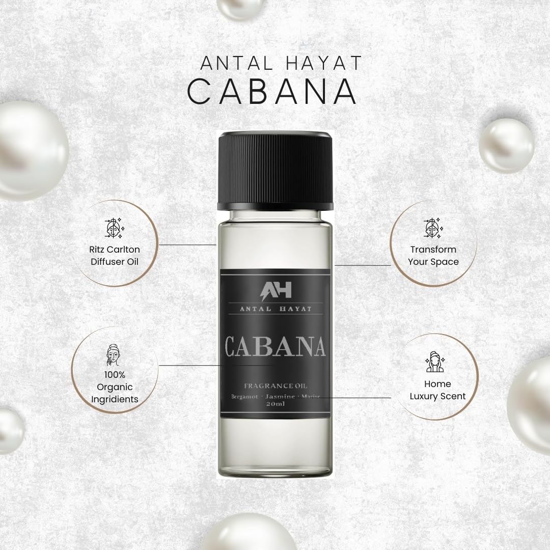 Amazon.com: Hotel Scent Oil Inspired by The Ritz Carlton Hotel