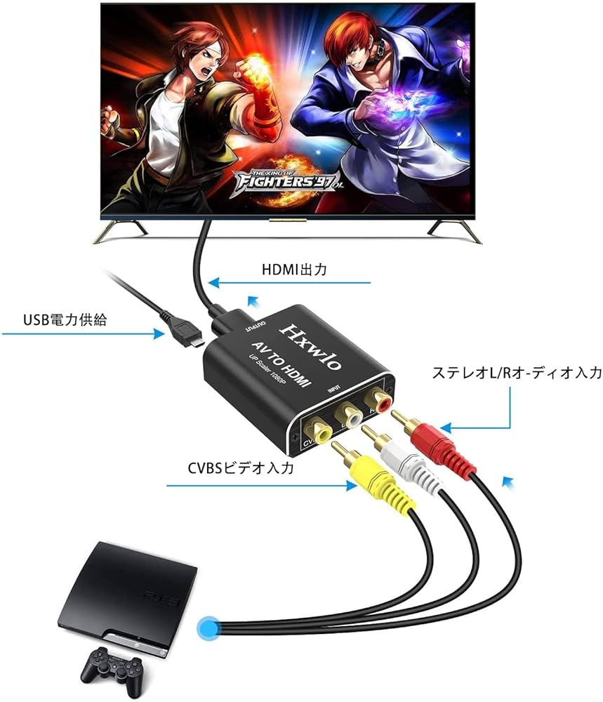 Amazon | RCA to HDMI 変換コンバーター アルミ合金製 AV to HDMI 変換