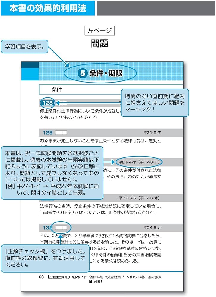 令和6年版 司法書士 合格ゾーン ポケット判択一過去問肢集 1 民法I