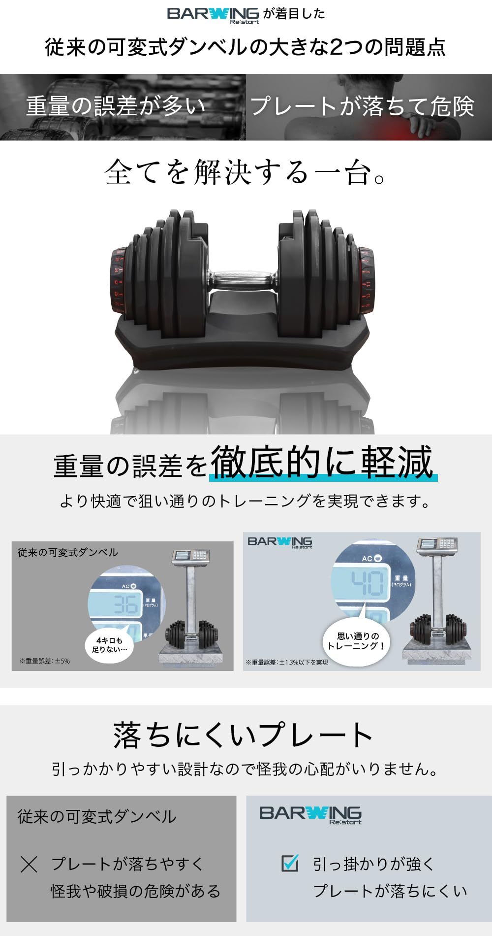 Amazon | BARWING(バーウィング) NEW 2023年モデル 可変式ダンベル