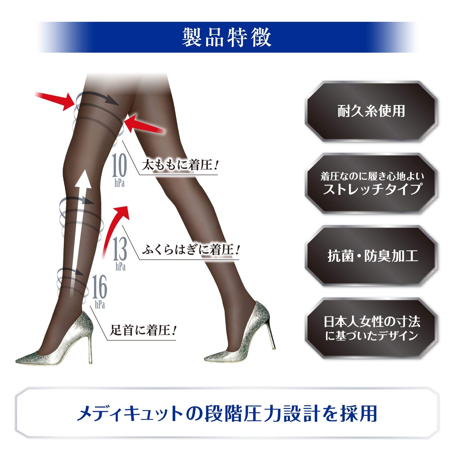 Amazon.co.jp: 着圧ストッキング メディキュット スレンダーマジック