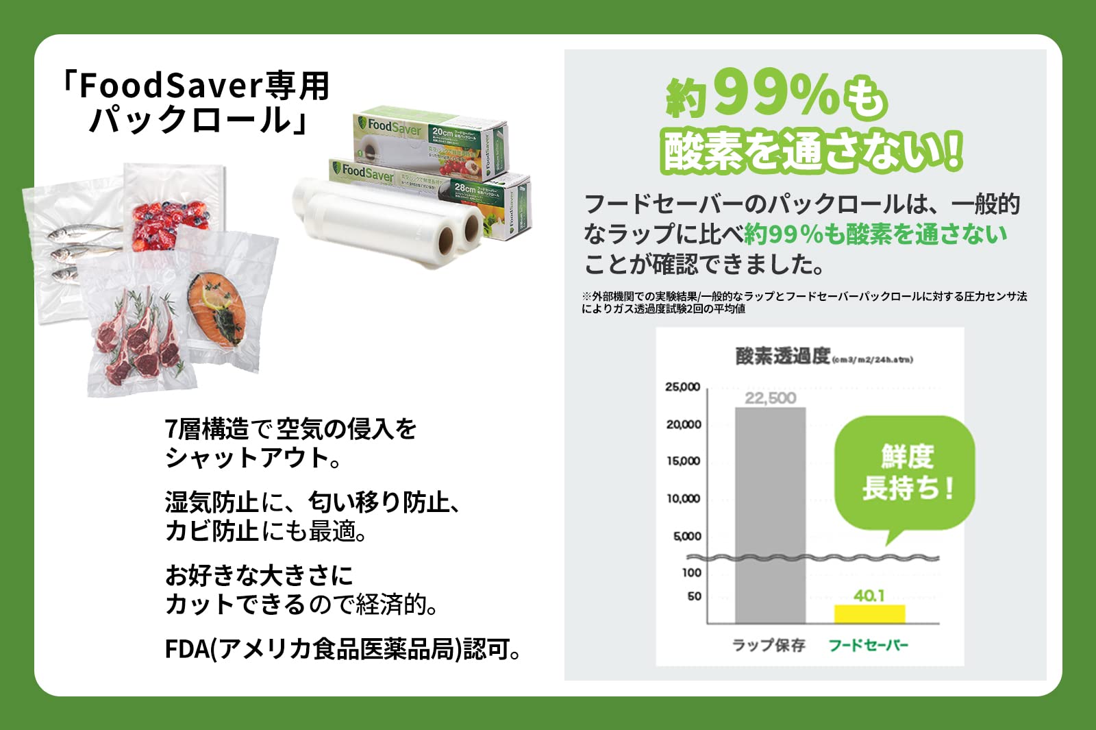 Amazon.co.jp: FoodSaver 【公式】 真空パックロール 28cm4本セット