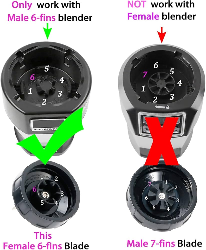Amazon.com: [Upgrade] Replacement 6-Fins Female Blender Blade