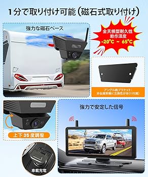 Amazon.co.jp: AUTO-VOX Solar5 新開発 ソーラー 太陽光発電 強力磁気