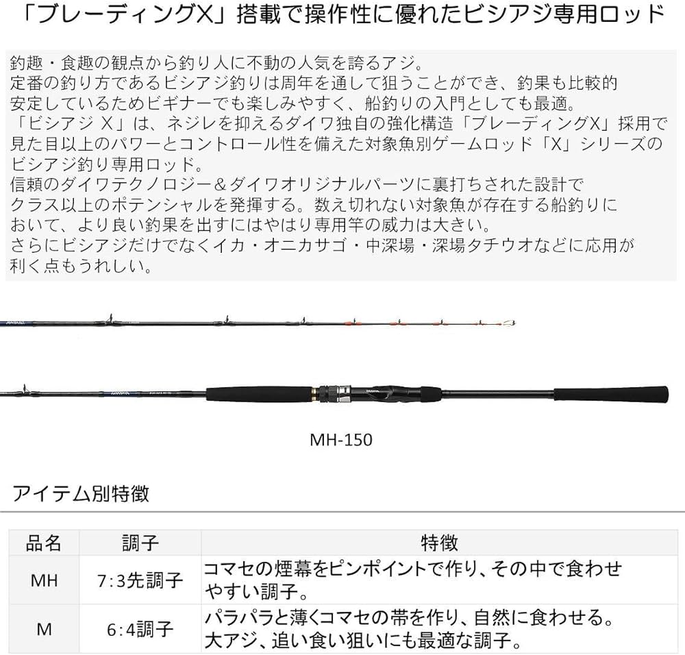 Amazon | ダイワ(DAIWA) 船竿 ビシアジX MH-170 釣り竿 | ダイワ(DAIWA