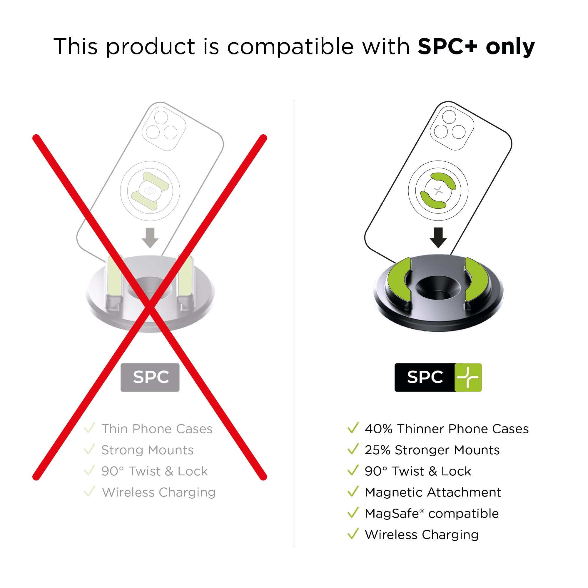 Amazon.com: SP Connect Anti Vibration Module SPC+ : Automotive