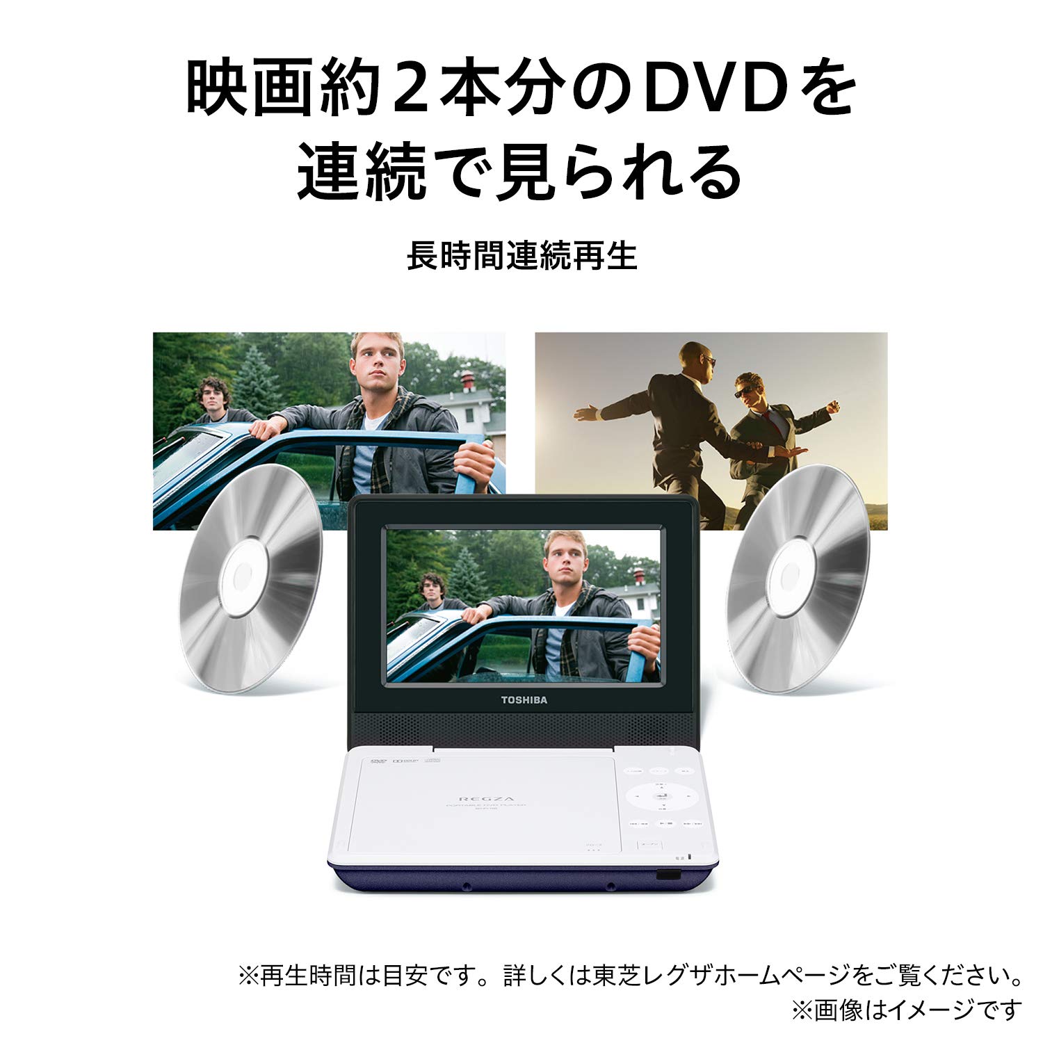 Amazon.co.jp: 東芝 7型ポータブルDVDプレーヤーブルーCPRM対応TOSHIBA