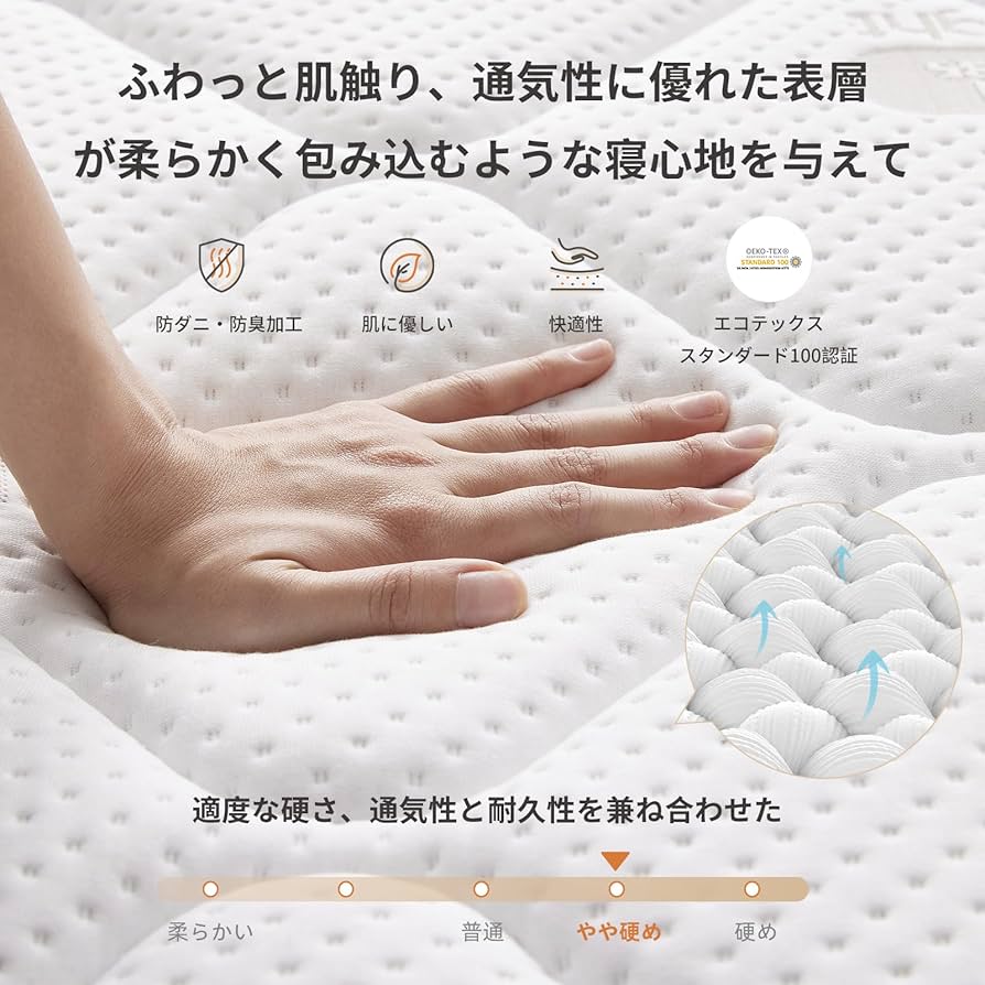 Amazon.co.jp: Sweetnight マットレス クイーン 極厚24cm 硬め 高反発