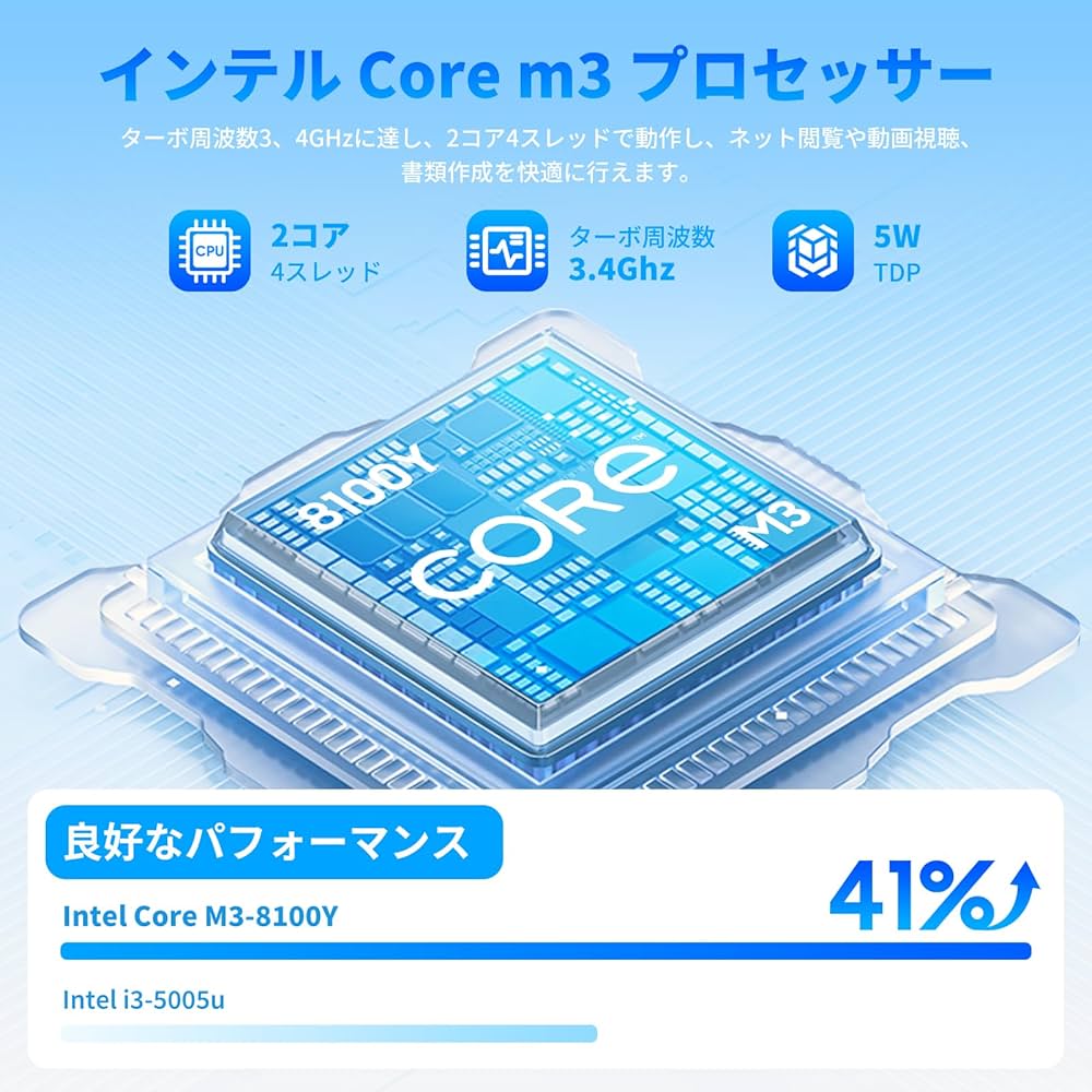 Amazon.co.jp: 【ノートパソコン Office2024搭載 Win11 Pro】15.6