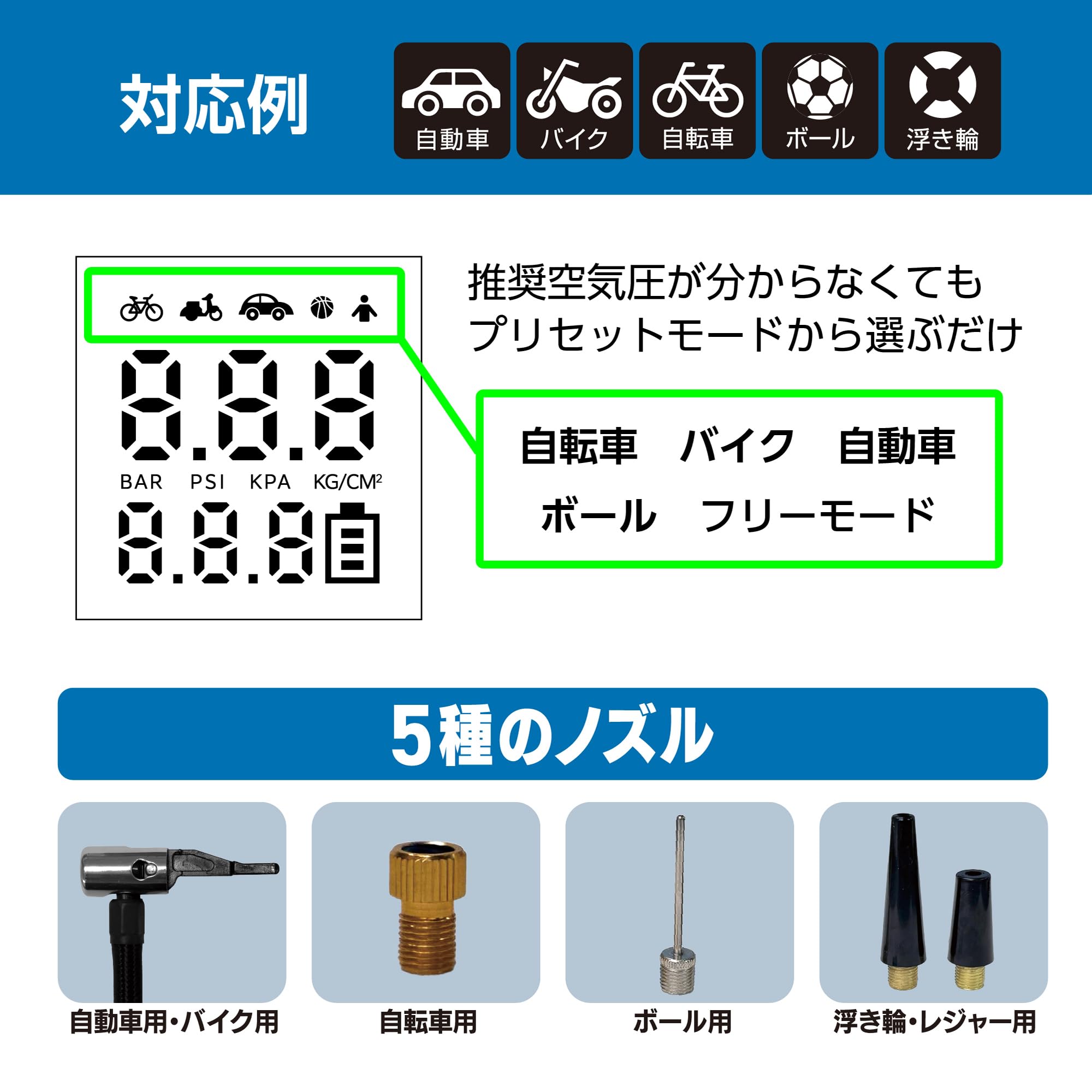 Amazon | メルテック(Meltec) 充電式エアーコンプレッサー 簡単操作