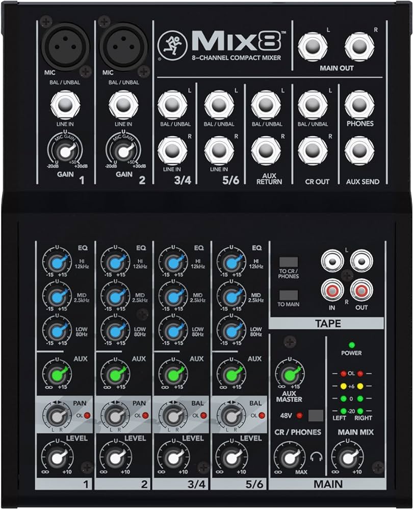 Amazon.com: Mackie MIX8 8-Channel Compact Mixer : Musical Instruments