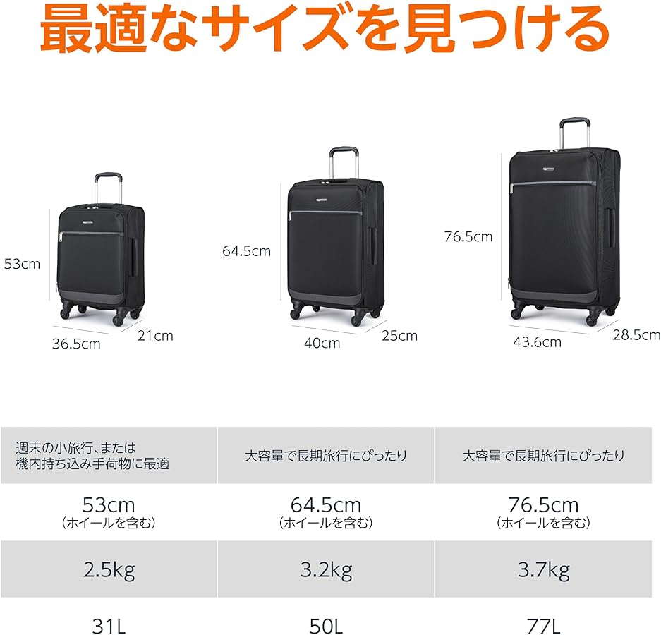 Amazon.co.jp: [Amazonベーシック] スーツケース キャリーケース