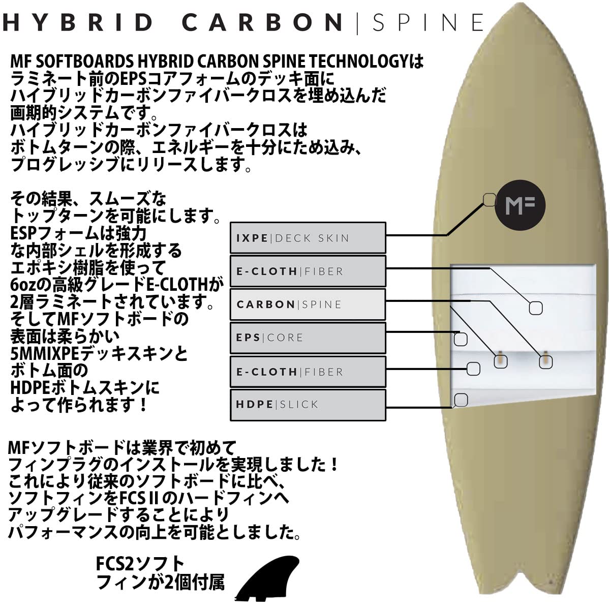 Amazon | ミックファニング ソフトボード サーフボード KUMA FISH 5'6