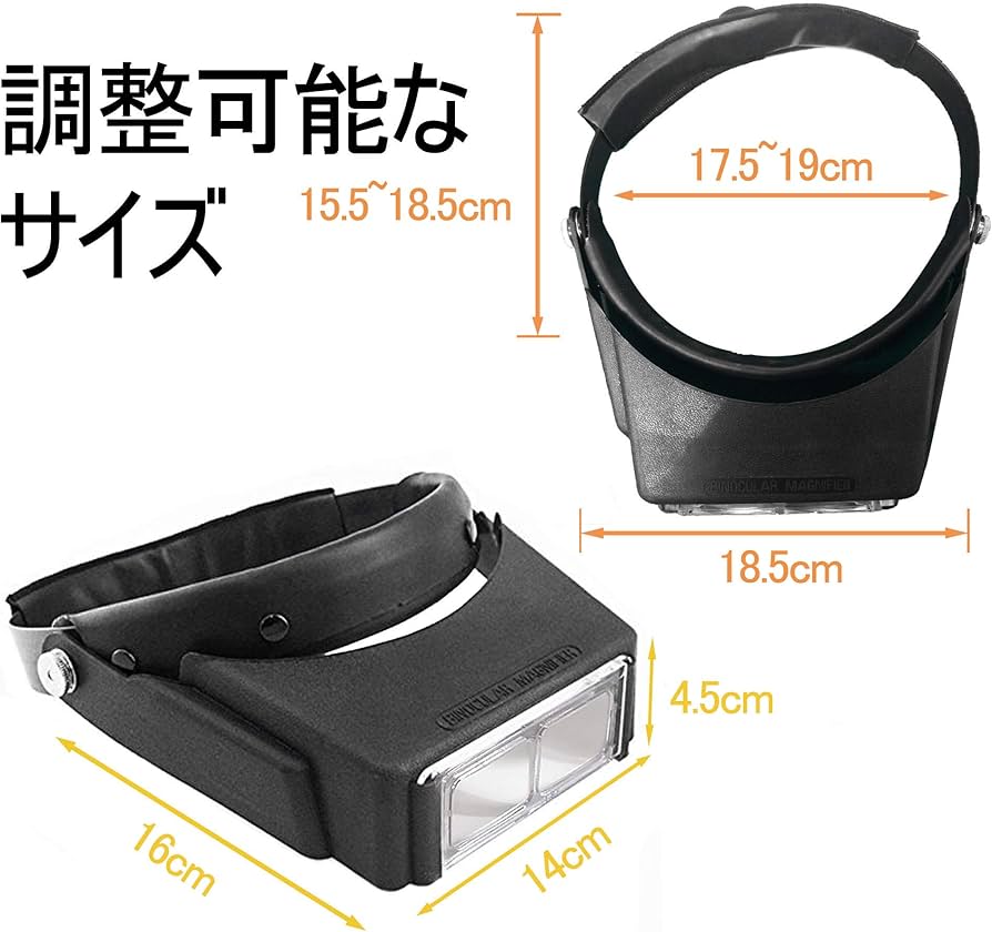 Amazon.co.jp: MAGDEPO ヘッドバンド拡大鏡 ヘッドルーペ 光学アクリル