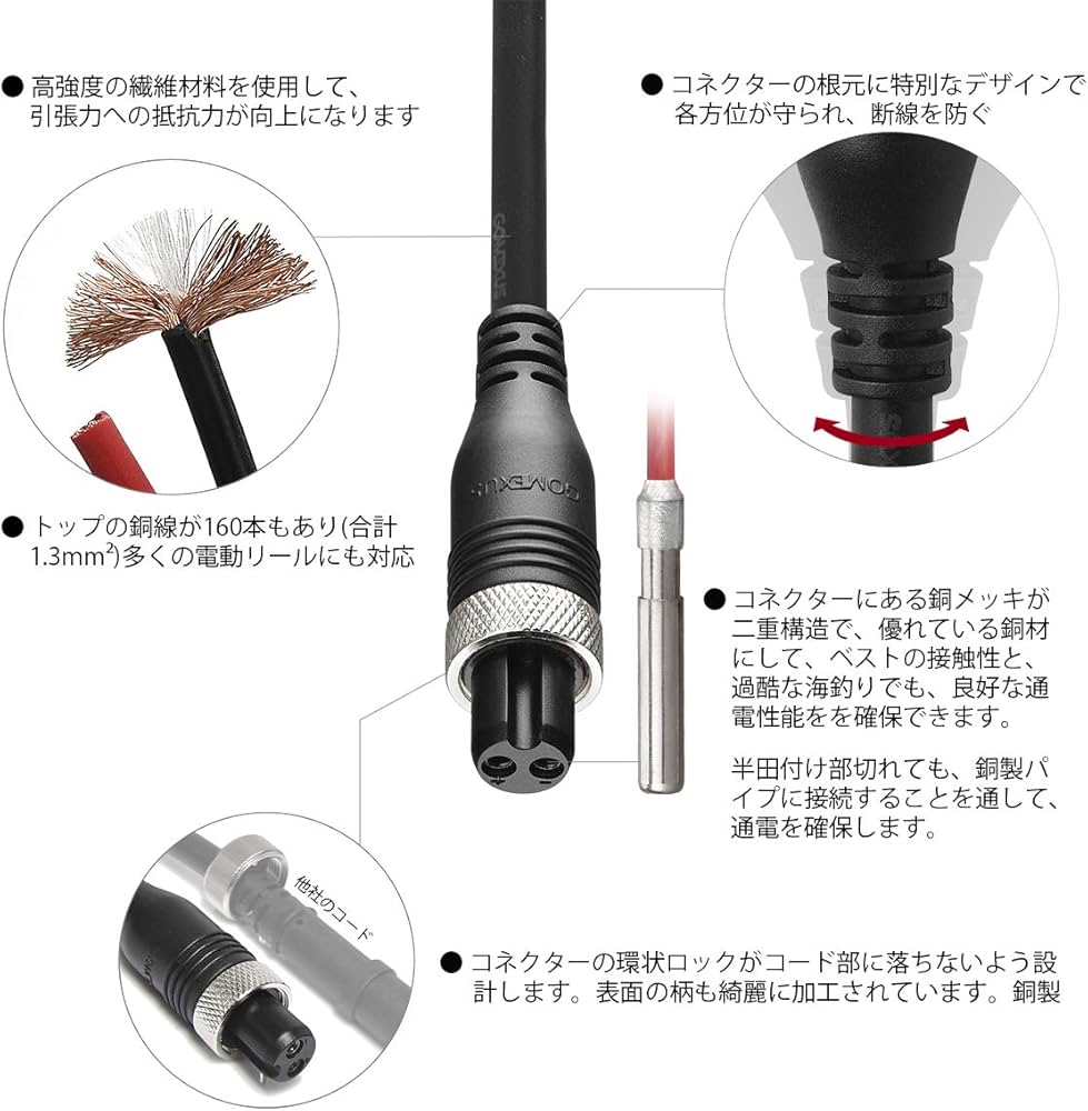 Amazon.co.jp: ゴメクサス (Gomexus) 電動リール スーパーAIR コード