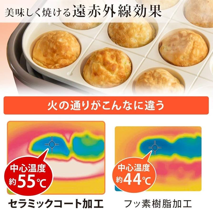 Amazon | アイリスオーヤマ ホットプレート 2WAY (たこ焼きプレート