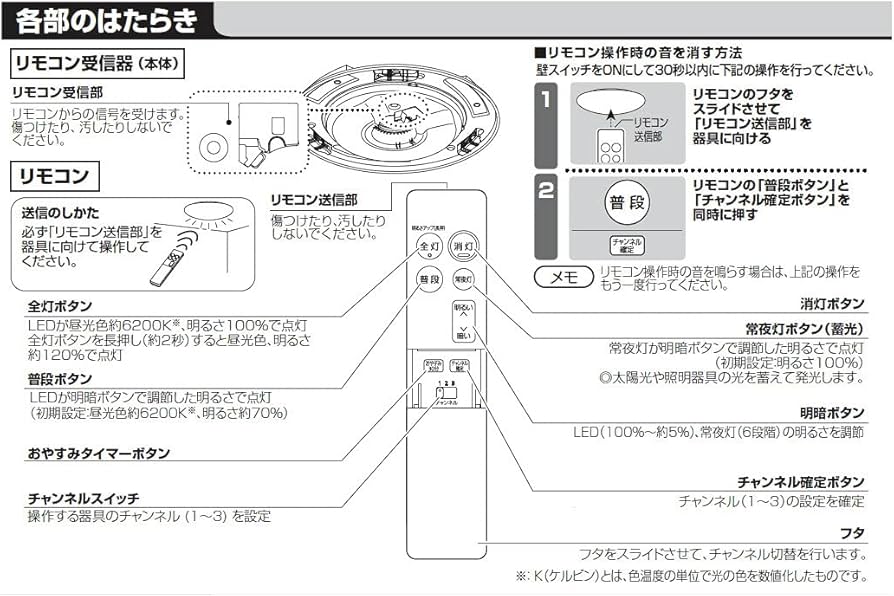 Amazon.co.jp: パナソニック(Panasonic) パナソニック Panasonic 照明