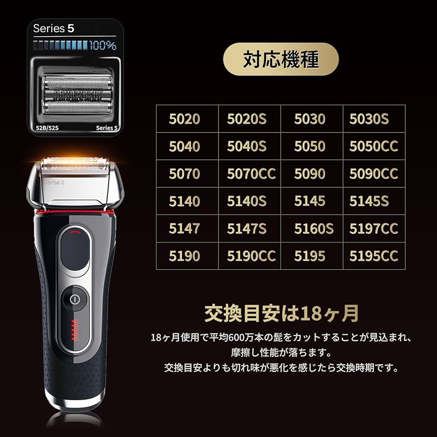 Amazon.co.jp: ブラウンシェーバー 対応 シリーズ5 替刃 F/C 52B 52S