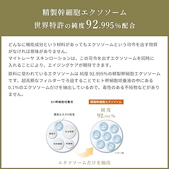 Amazon | Mytreya(マイトレーヤ) スキンローション 化粧水 nanoPDS NMN