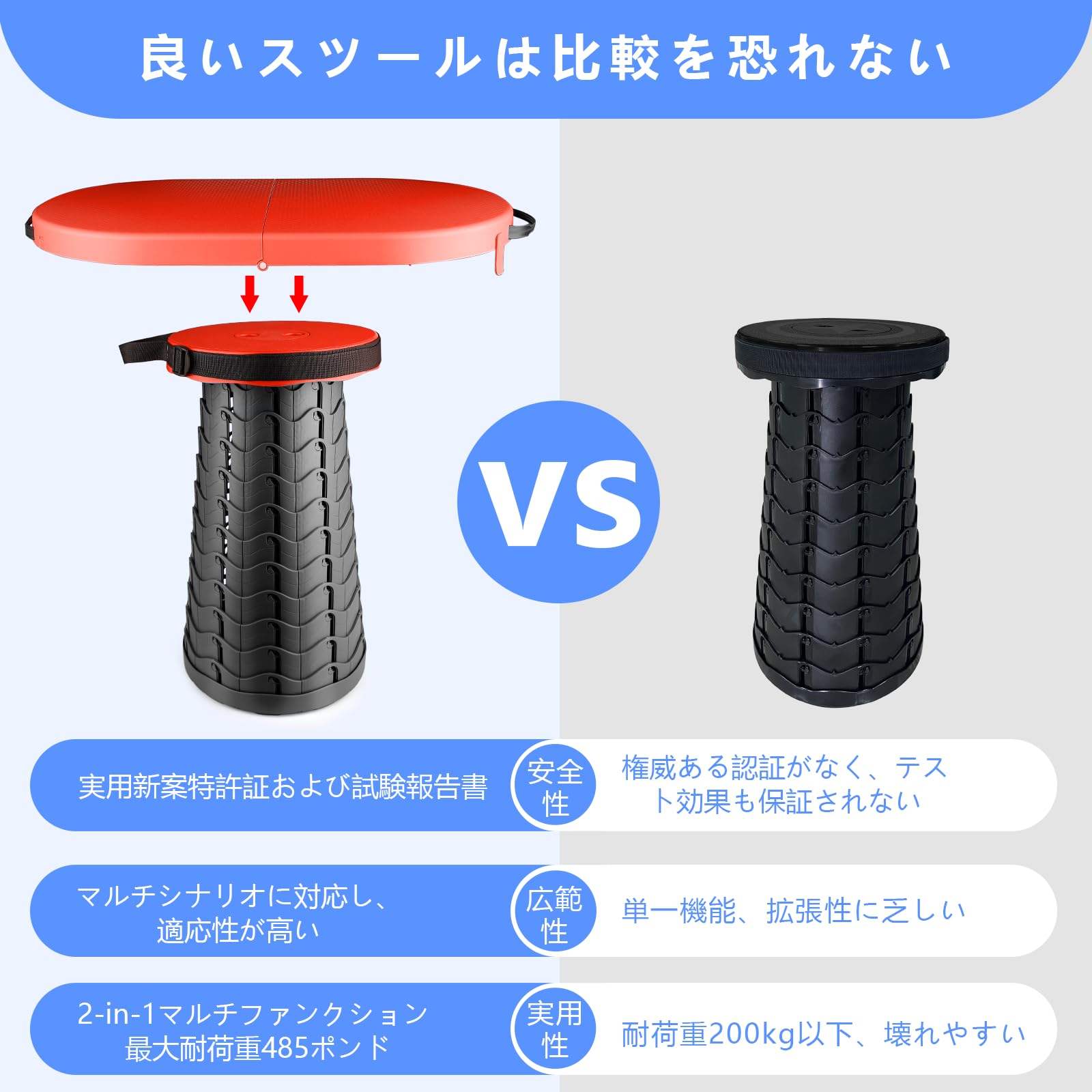 折りたたみスツール アップグレード可能 200kg 耐荷重2-in-1