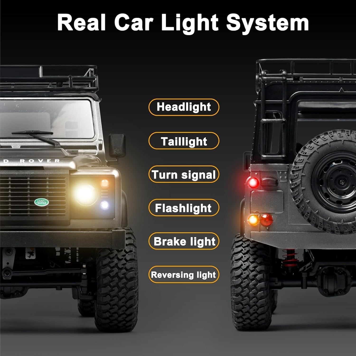 Amazon.com: Hylukon MN99S RC Rock Crawler, 1:12 Scale D90 Land