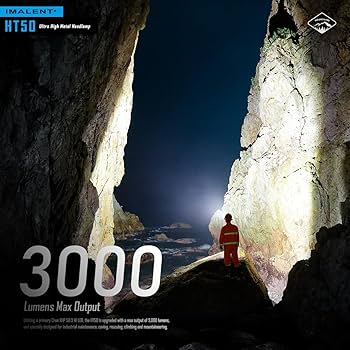 Amazon.com : IMALENT HT50 Rechargeable Headlamp, 3000 Lumen