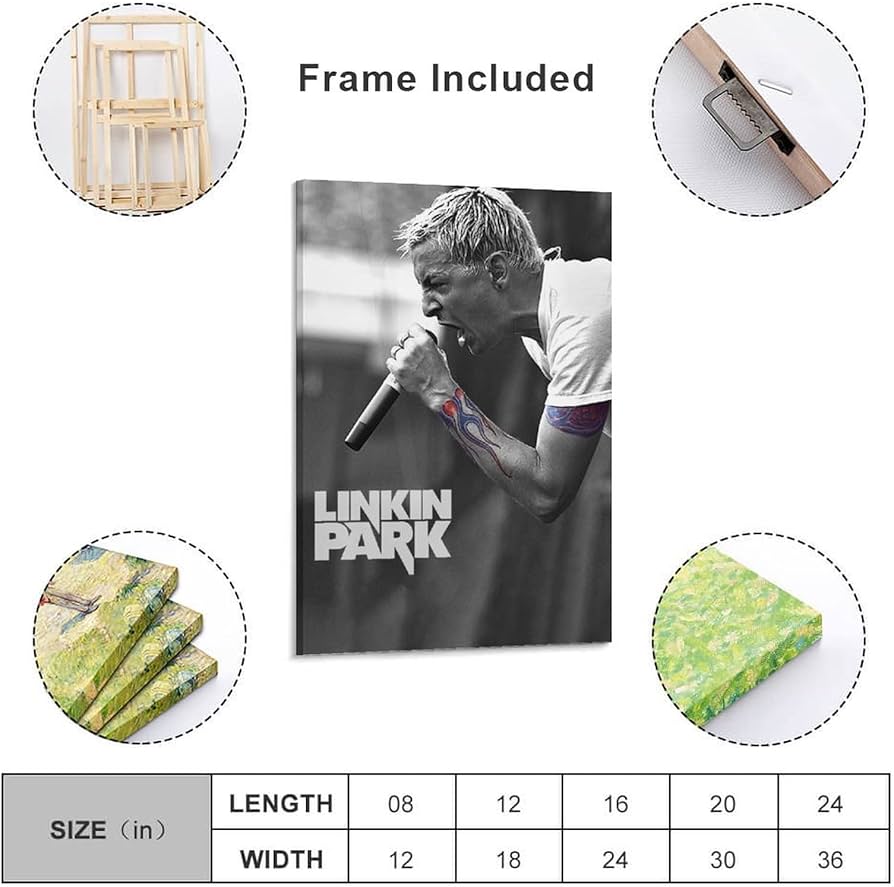 Amazon｜ロックバンドリンキン・パークポスター（Linkin Park） ホーム