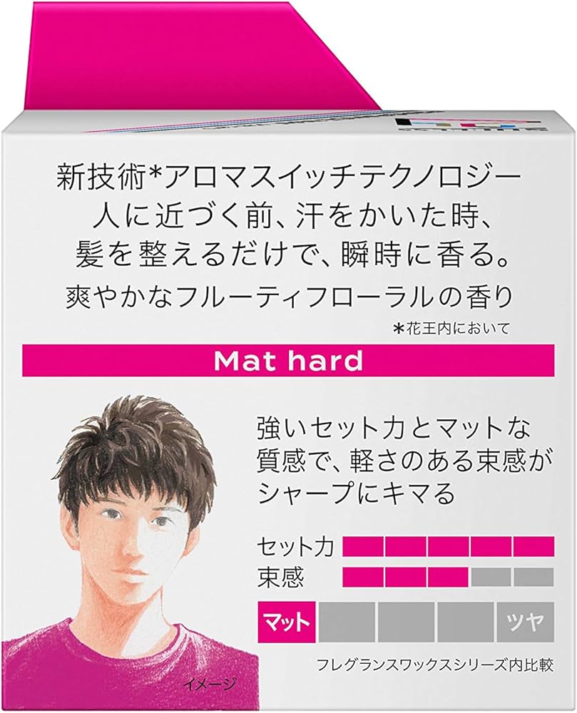 Amazon.co.jp: サクセス 24 フレグランス ワックス 【 マットハード