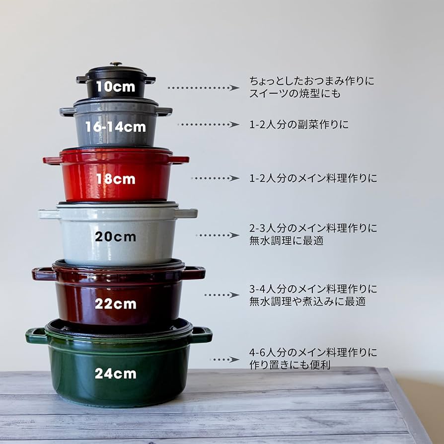 Amazon.co.jp: staub ストウブ 「 ピコ ココット ラウンド