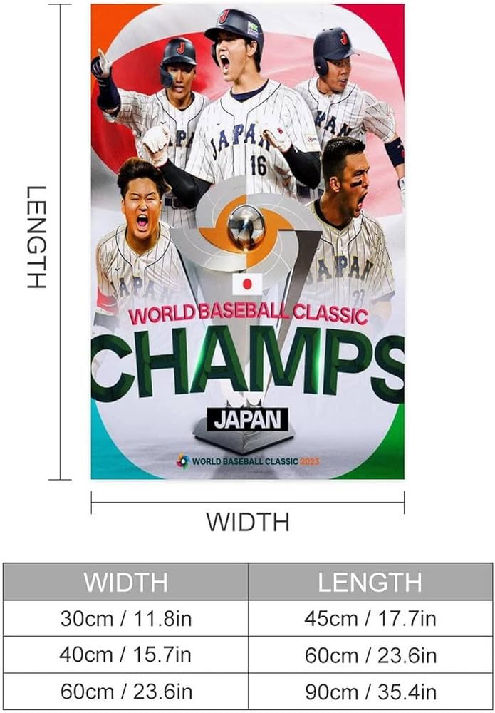 Amazon.co.jp: 2023 WBC 侍JAPAN 大谷翔平 優勝おめでとう ポスター