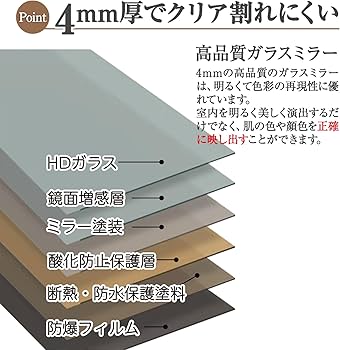 Amazon.co.jp: john life 姿見鏡 可愛い 全身ミラー 店舗向き おしゃれ