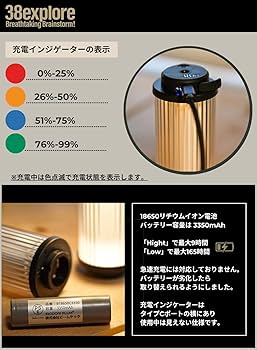 Amazon.co.jp: [38explore] 38灯 38-kT - MIYABI - Dリングセット (BK