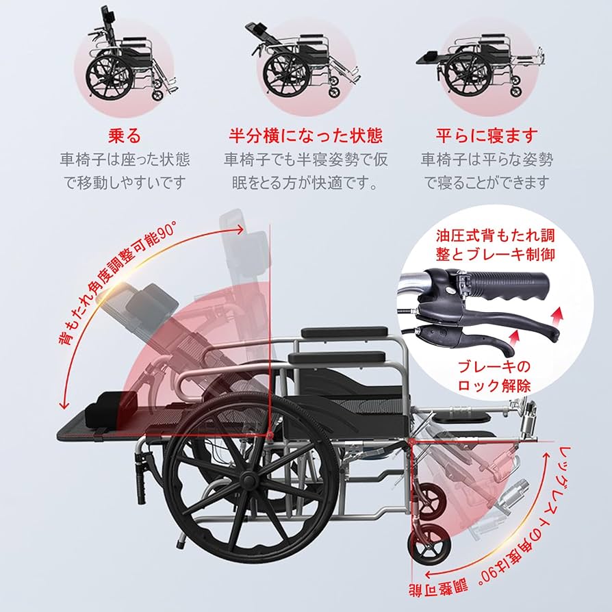 Amazon | UDKAEYT 車椅子 リクライニング 折りたたみ 軽量 コンパクト