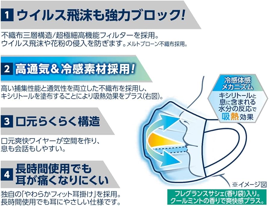 Amazon.co.jp: エリエール (日本製 不織布) ハイパーブロックマスク