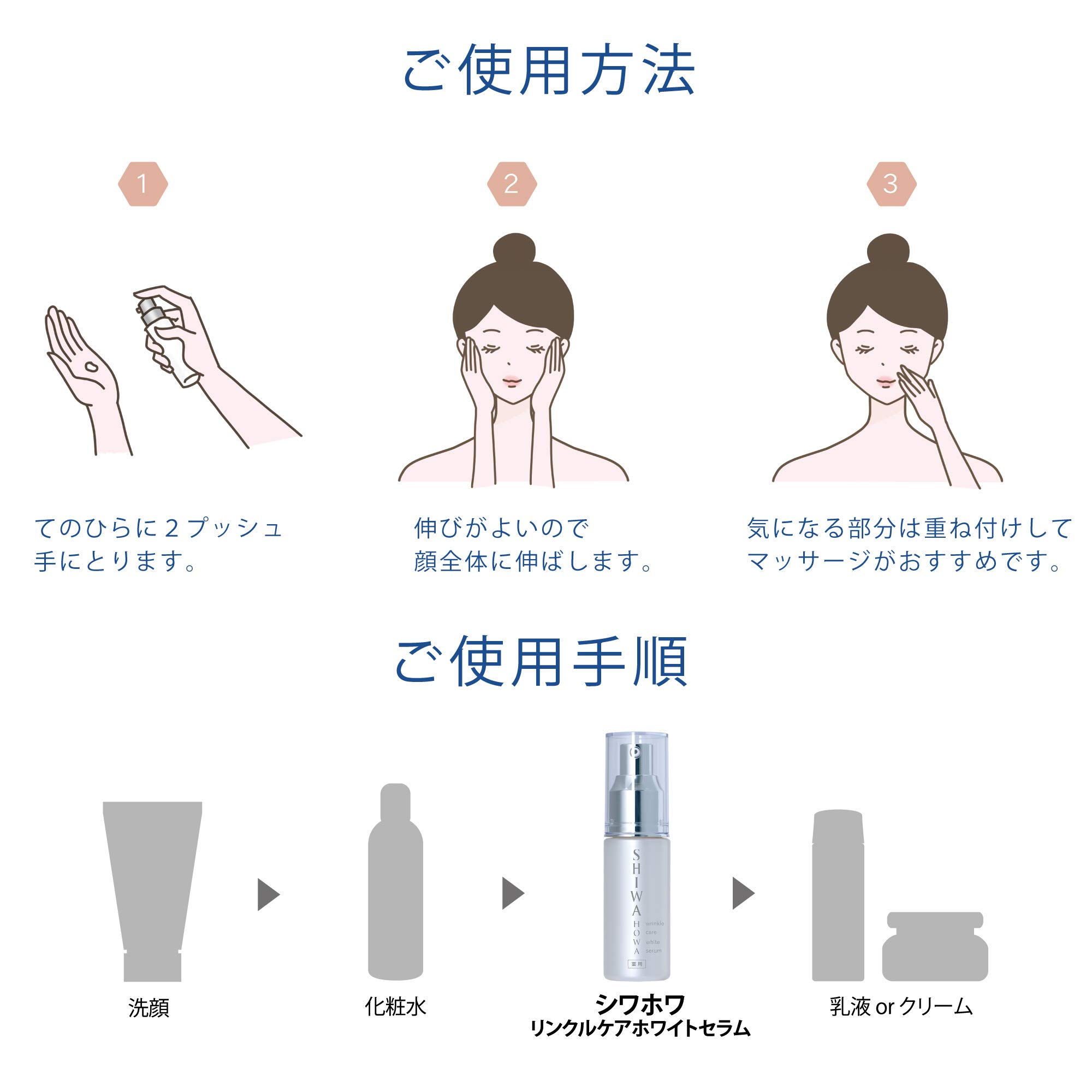 Amazon.co.jp: 【医薬部外品】シワホワ リンクルケアホワイトセラム30g