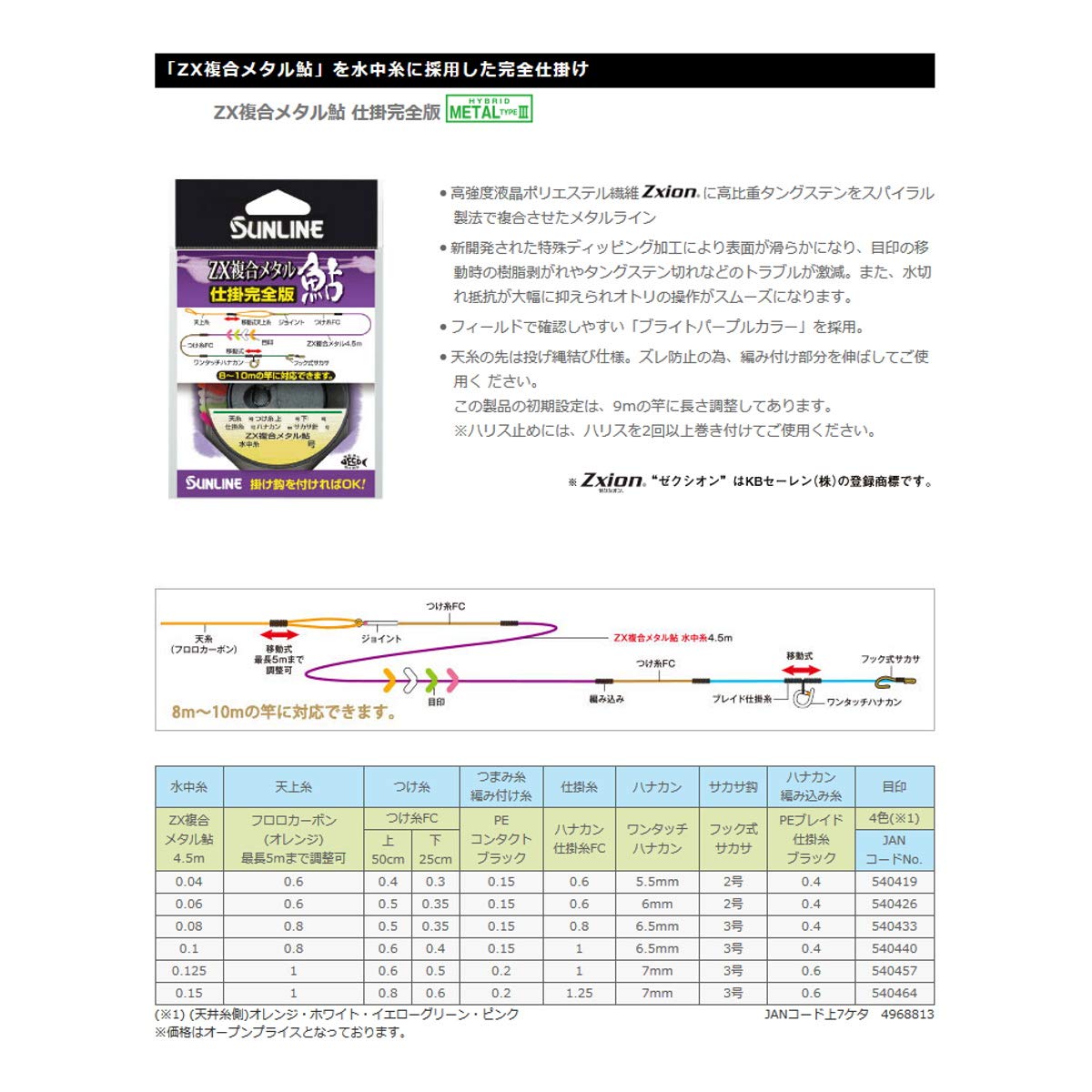 Amazon | サンライン(SUNLINE) ZX複合メタル鮎 仕掛完全版 #0.04