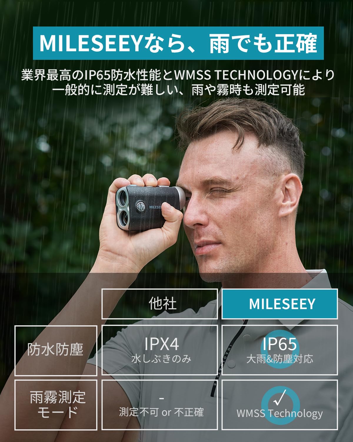 Amazon.co.jp: MiLESEEY ゴルフ レーザー距離計 PF1-Pro OLED 赤緑色字