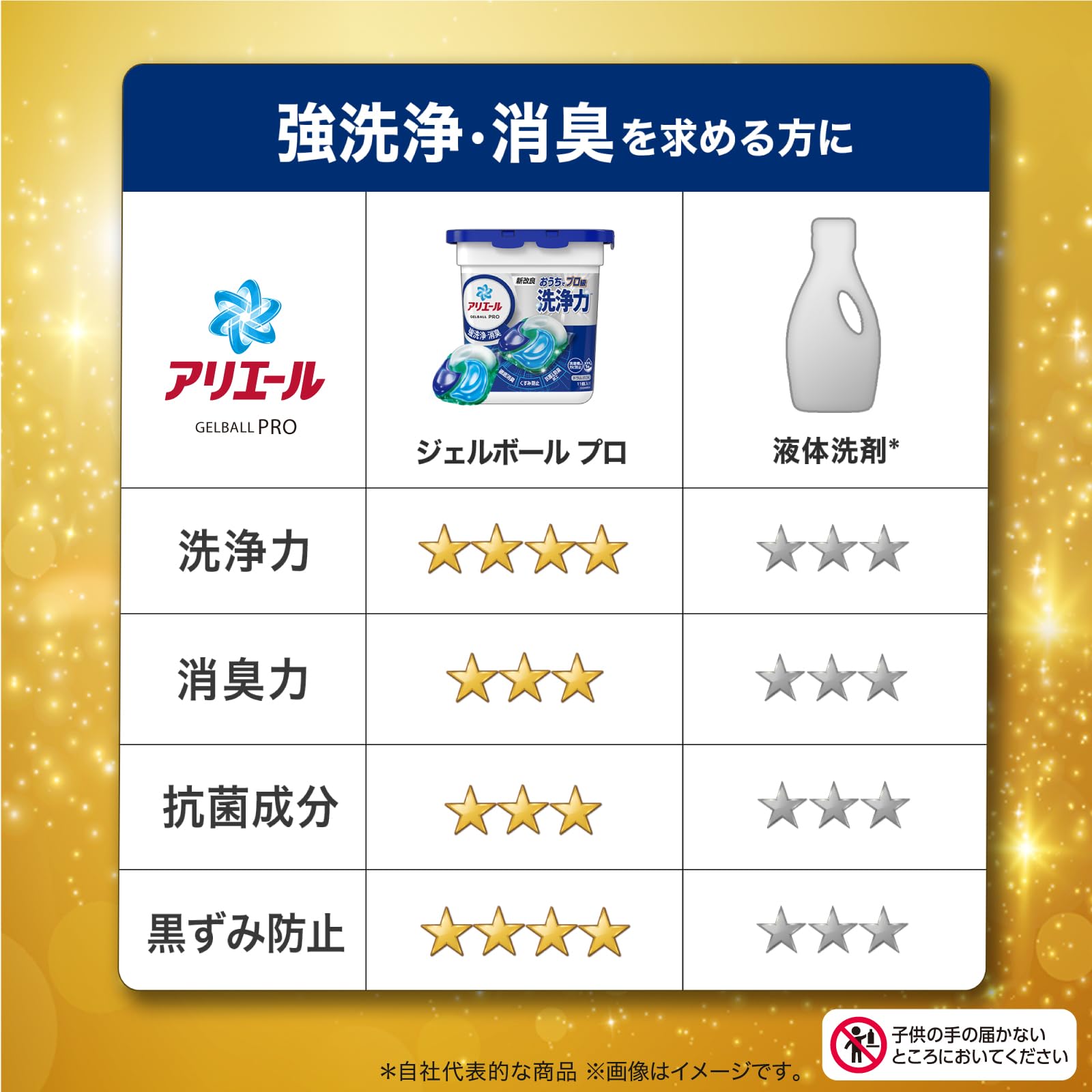 Amazon | アリエール 洗濯洗剤 ジェルボール PRO 本体 11個