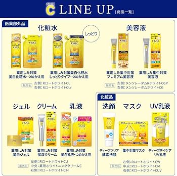 Amazon.co.jp: メラノCC 薬用しみ集中対策プレミアム美容液 20ml×2個