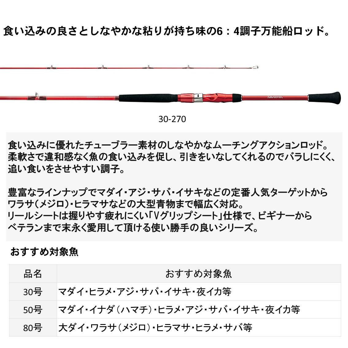 Amazon | ダイワ(DAIWA) 船竿 シーフレックス64 50-330 釣り竿