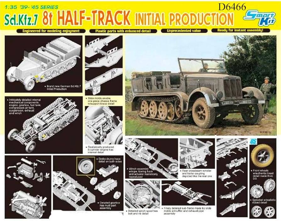 Amazon | ドラゴン 1/35 ドイツ Sd.Kfz.7 8tハーフトラック 極初期型