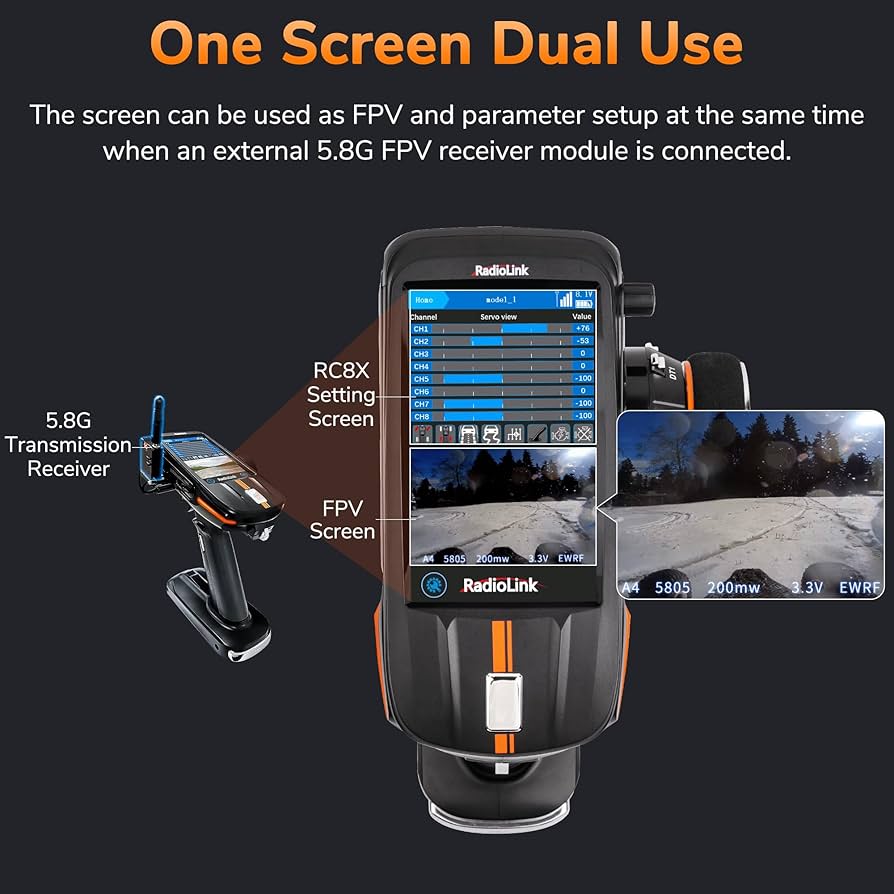 Amazon.com: Radiolink RC8X 8 Channels 2.4G RC Transmitter and