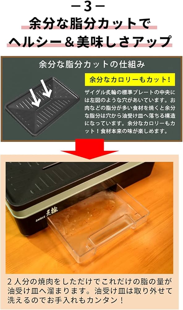 Amazon | ザイグル 煙の出ない無煙ロースター 炙輪 GOLD ワイド