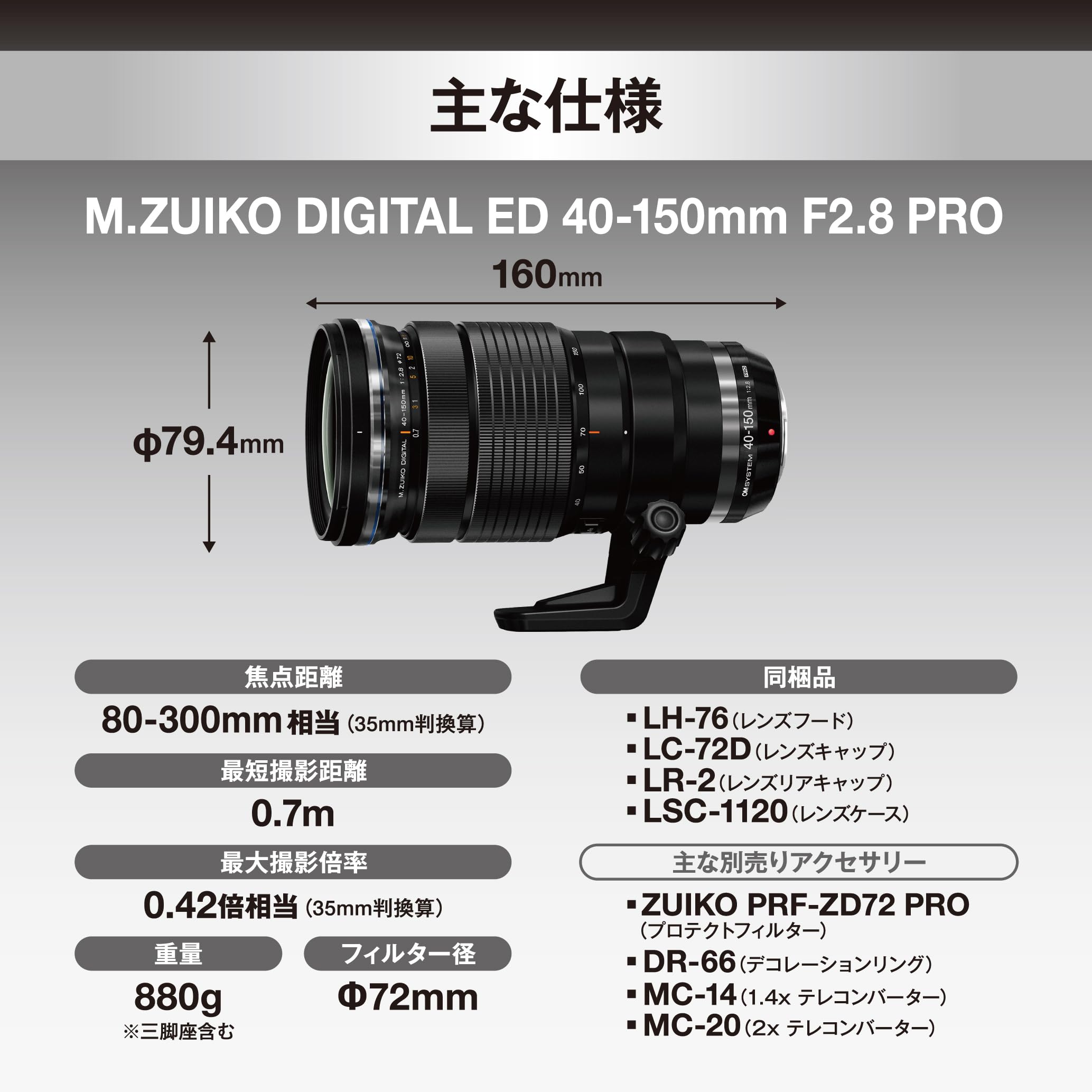 Amazon.co.jp: M.ZUIKO DIGITAL ED 40-150mm F2.8 PRO : 家電＆カメラ